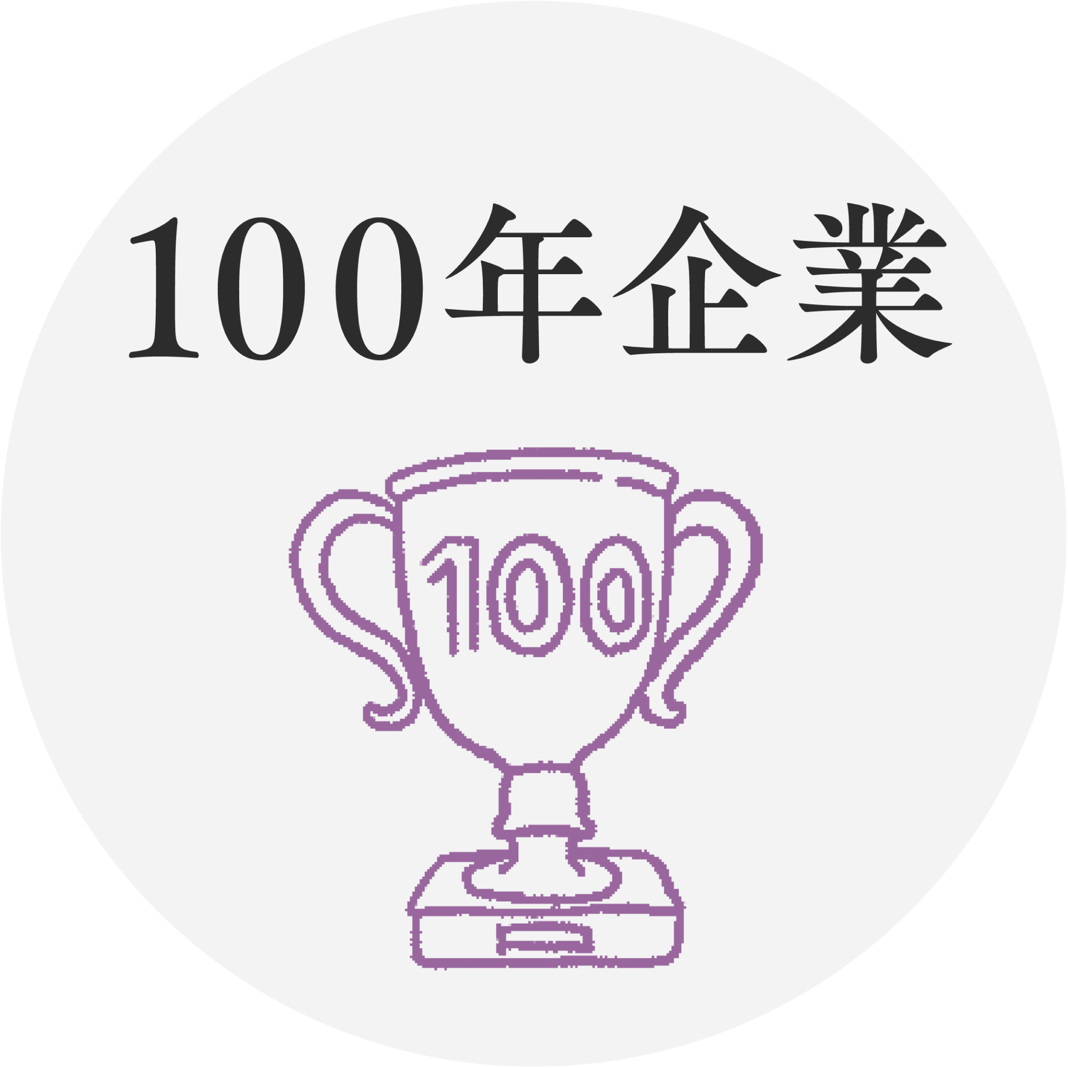 100年企業